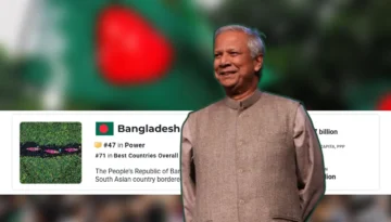 বিশ্বের শক্তিশালী ৫০ দেশের তালিকায় বাংলাদেশ