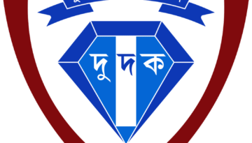বর্তমান সুযোগ্য কমিশনের নিকট সুশীল সমাজের প্রত্যাশা,পূর্বের চার্জশিট পুনঃ বিবেচনা এবং তদন্ত কর্মকর্তা পরিবর্তন সহজ করা দরকার